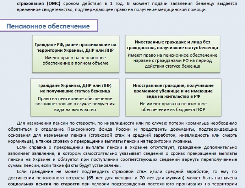 Опубликована памятка в помощь лицам, временно покинувшим территорию Украины, ДНР и ЛНР
