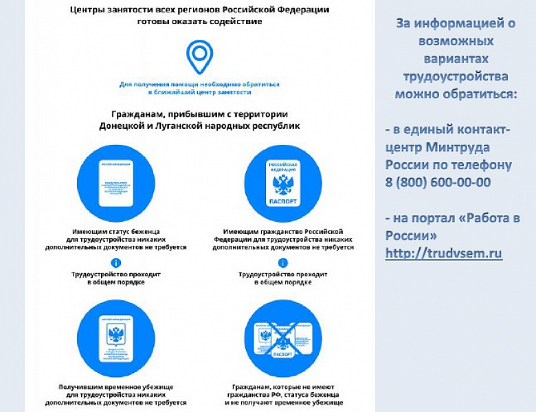 Опубликована памятка в помощь лицам, временно покинувшим территорию Украины, ДНР и ЛНР